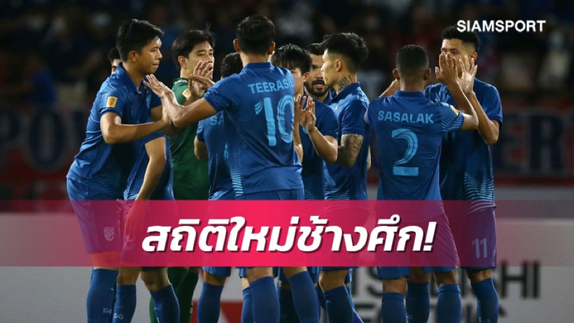 Thái Lan lập kỷ lục ‘vô tiền khoáng hậu’ trong lịch sử AFF Cup