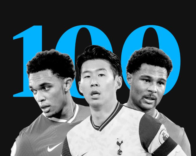 Son Heung Min vượt 78 SAO lọt top hay nhất thế giới, báo Hàn Quốc sửng sốt