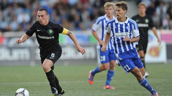 Nhận định Soi Kèo HJK Helsinki vs Neftchi Baku, 23h00 ngày 12/08